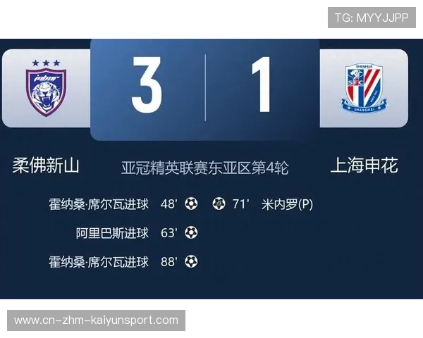 柔佛新山压制申花，1-3战胜上海双雄，柔佛新山vs浦项铁人