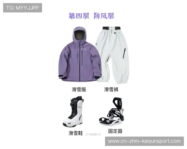 最新雪季装备评测：高效锁温滑雪服助力寒冷天气训练，滑雪服保暖指数