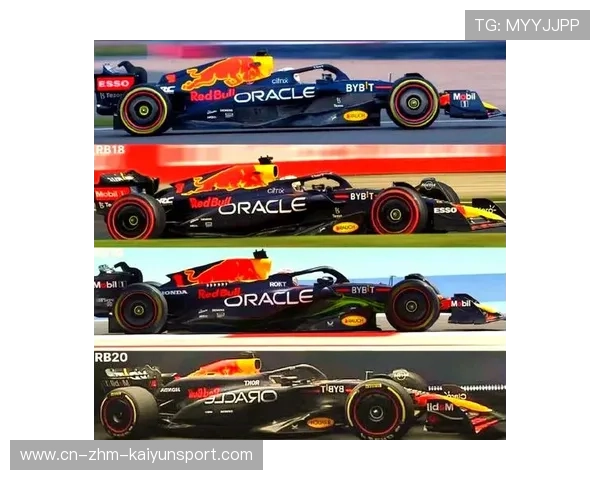 F1全球化布局：新赛站对品牌的吸引力